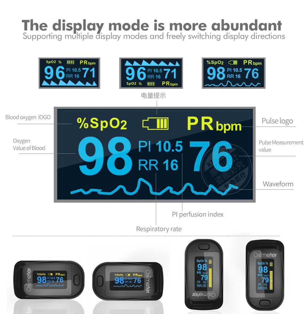 KIUZOU Finger Pulse Oximeter OLED Blood Oxygen Saturation Heart Rate Monitor Oxymeters Medical With Respiratory Digital Oximeter