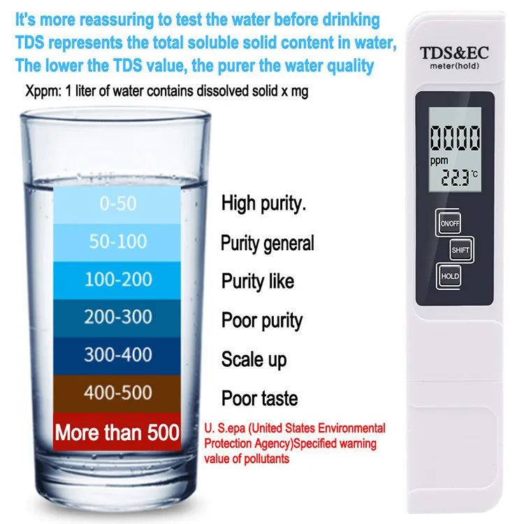 Digital Water Quality Tester TDS EC Meter Range 0-9990 Multifunctional Water Purity Temperature Meter TEMP PPM Tester