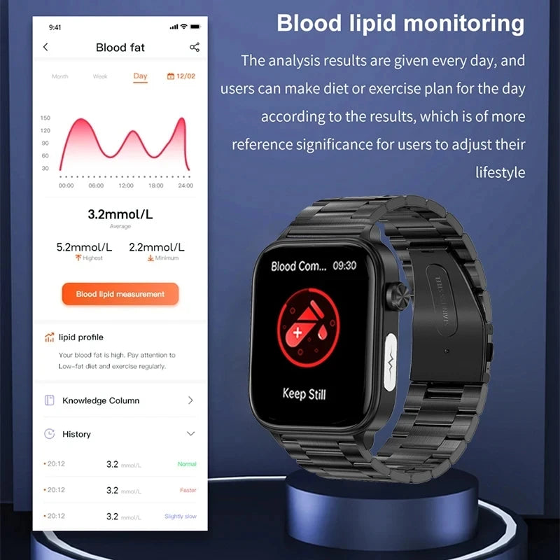 2024New AI Medical Diagnosis Blood Lipids Uric Acid Blood Glucose Smart Watch Men ECG+PPG Voice Bluetooth Call Health Smartwatch